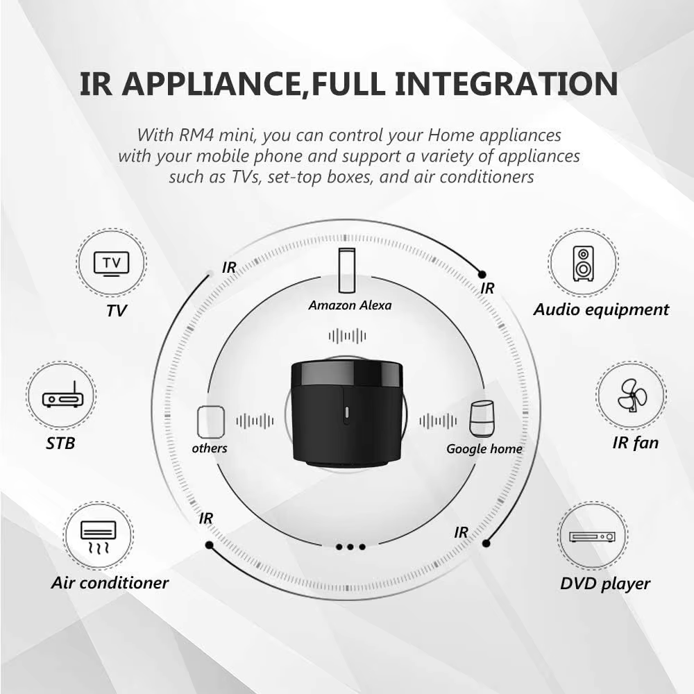 Broadlink RM4 Mini HTS2 Pengen - Smart Plug Mini Alexa Google ulasan dan harga