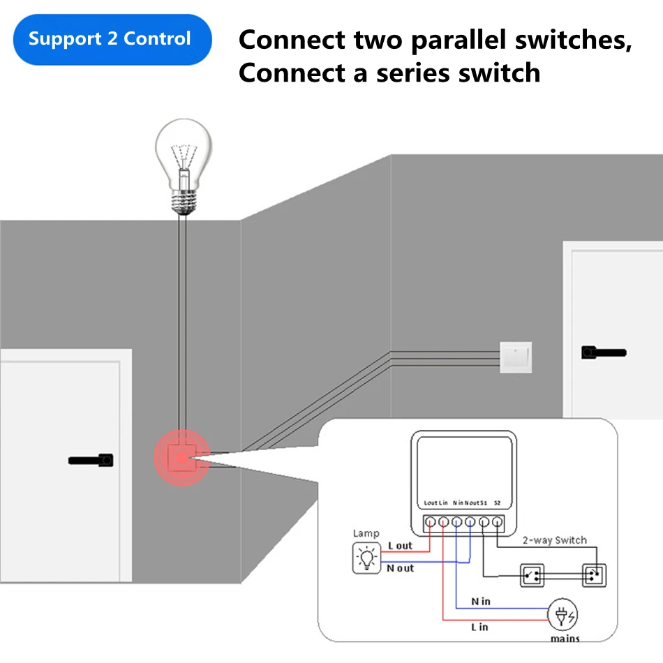 Wifi Mini Smart Switch 16A DIY - Smart Plug Mini Alexa Google ulasan dan harga