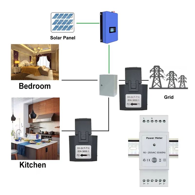 AFOURT-Tuya Meter Energi Wifi  - Energy Meter Din Rail Wifi ulasan dan harga