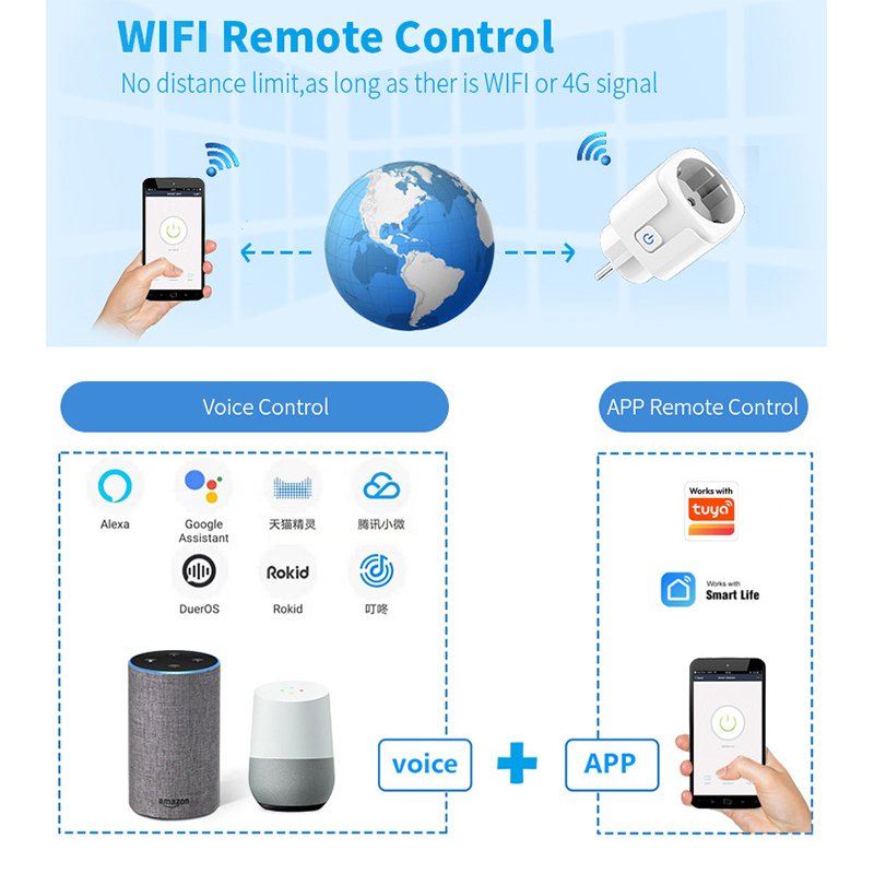 Bekerja dengan Aplikasi Tuya S - Smart Plug Energy Monitoring Wifi ulasan dan harga