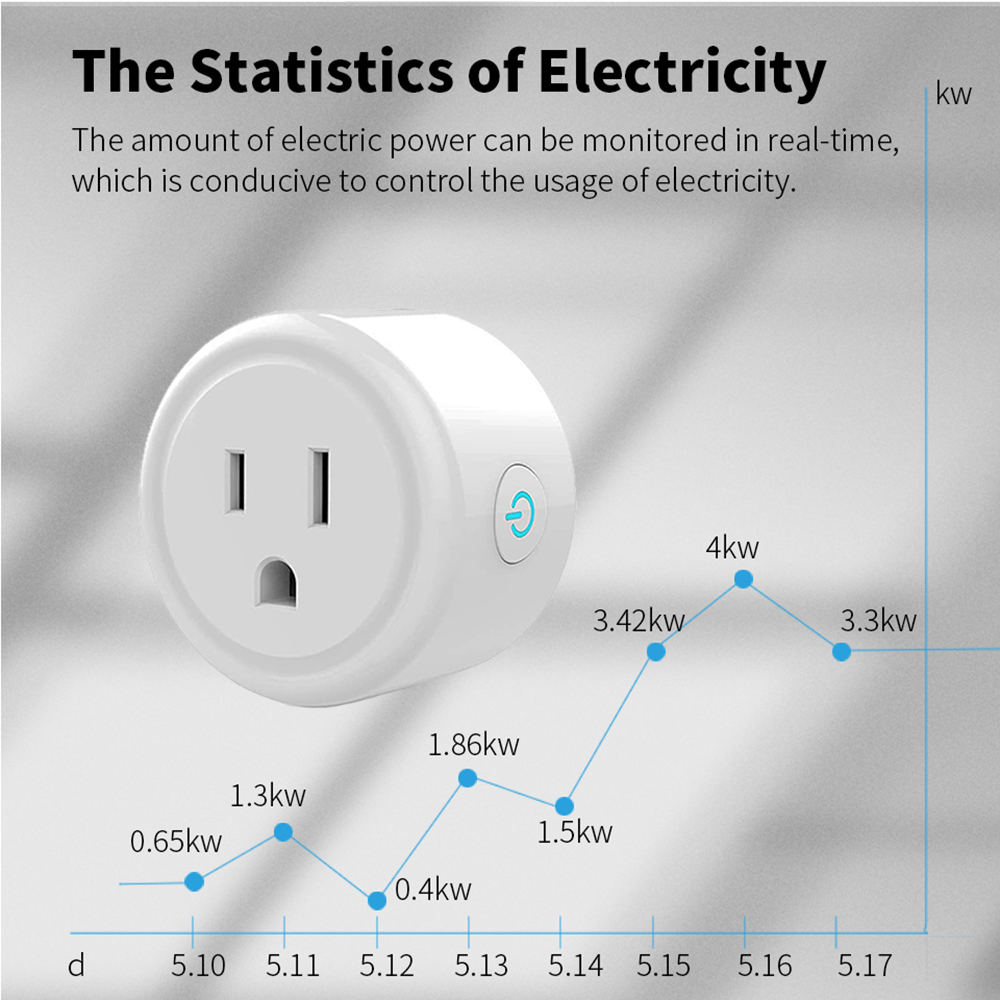 Tuya soket Cerdas Wifi, coloka - Smart Socket 16A Tuya App ulasan dan harga