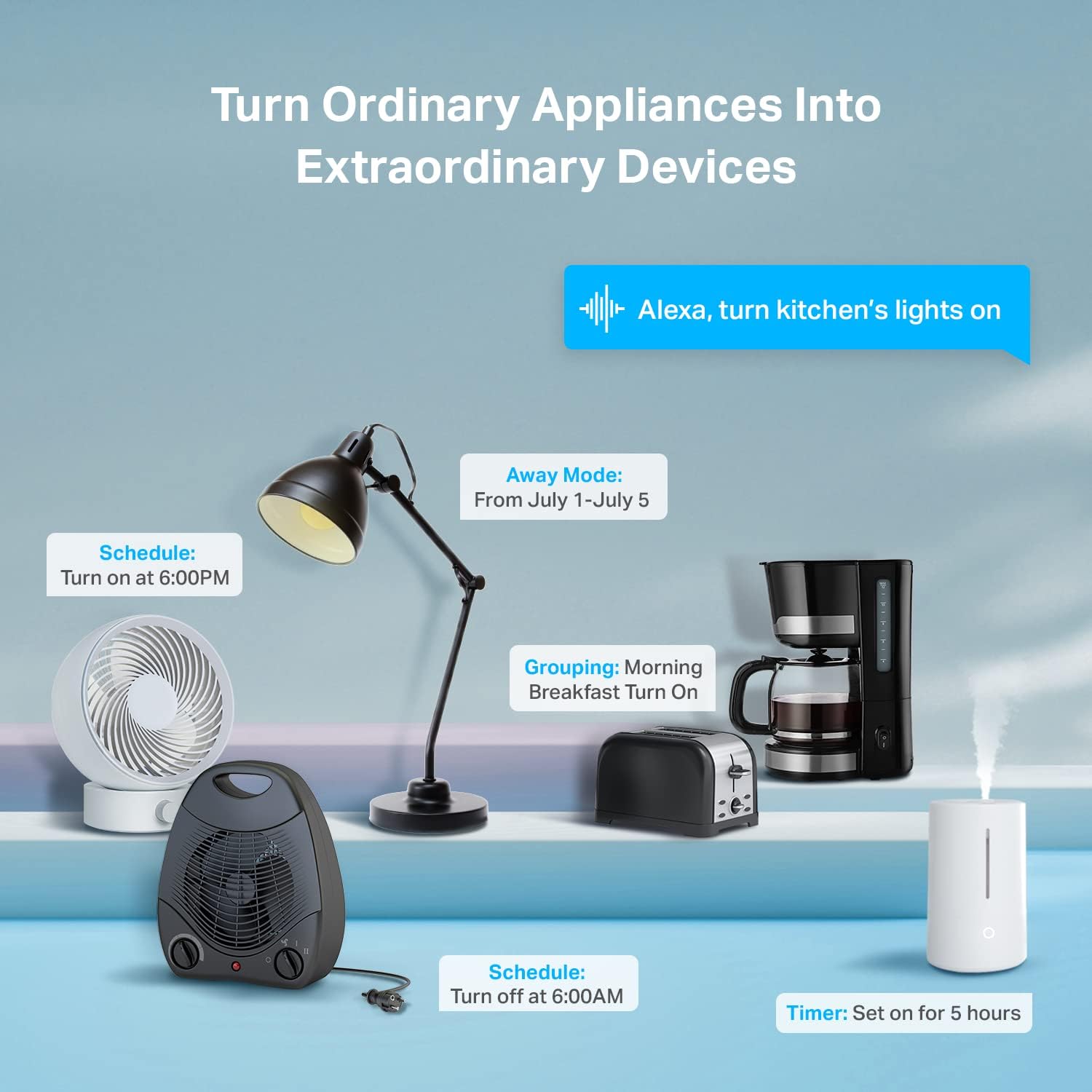 Tuya soket Cerdas Wifi, coloka - Smart Socket 16A Tuya App ulasan dan harga