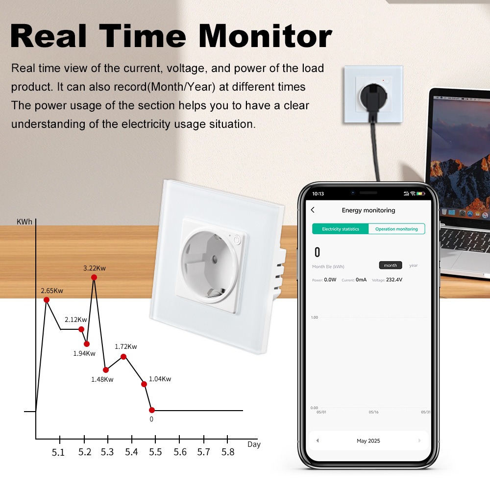 Stop Kontak Dinding Cerdas WiF - Smart Socket 16A Tuya App ulasan dan harga