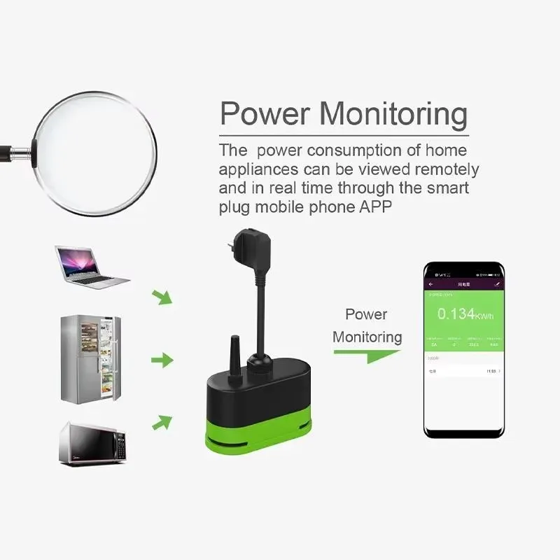 Tuya EU 16A Wifi Smart Outdoor - Smart Plug Outdoor Waterproof ulasan dan harga