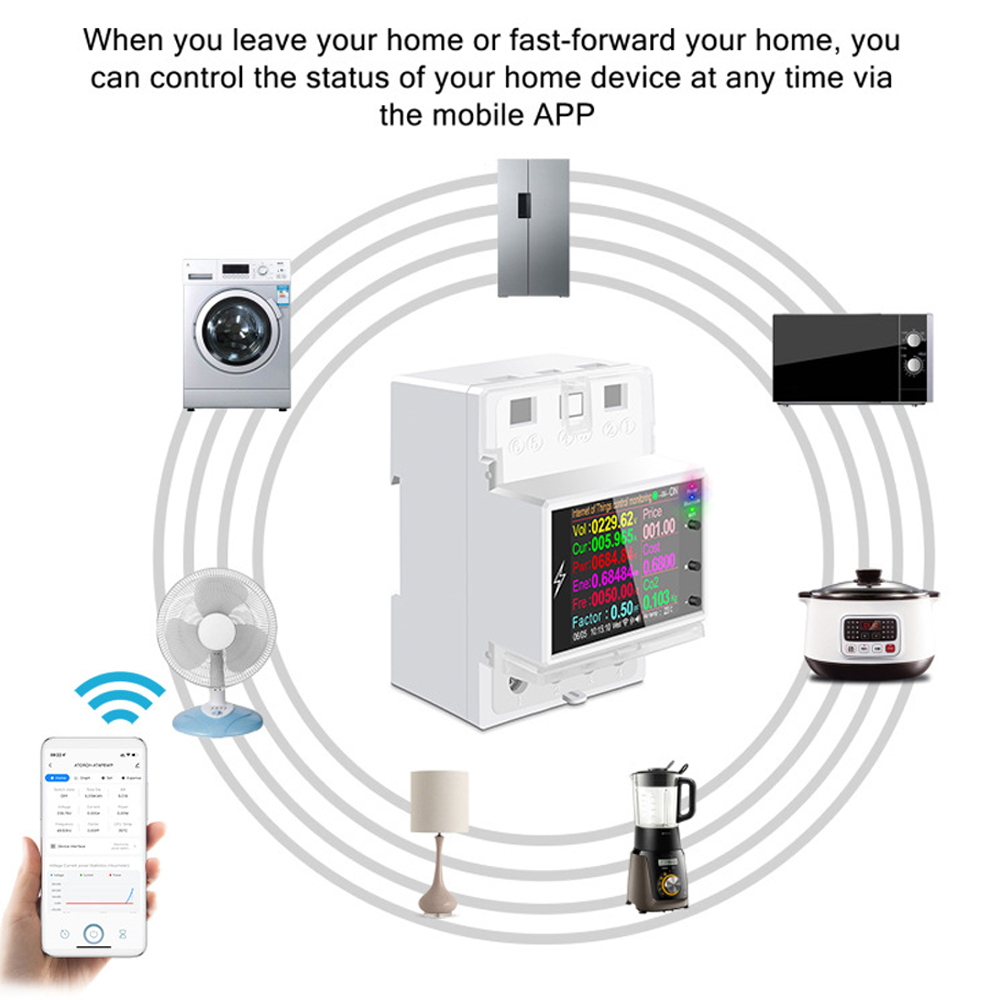 AT4PW meteran energi pintar re - Energy Meter Din Rail Wifi ulasan dan harga