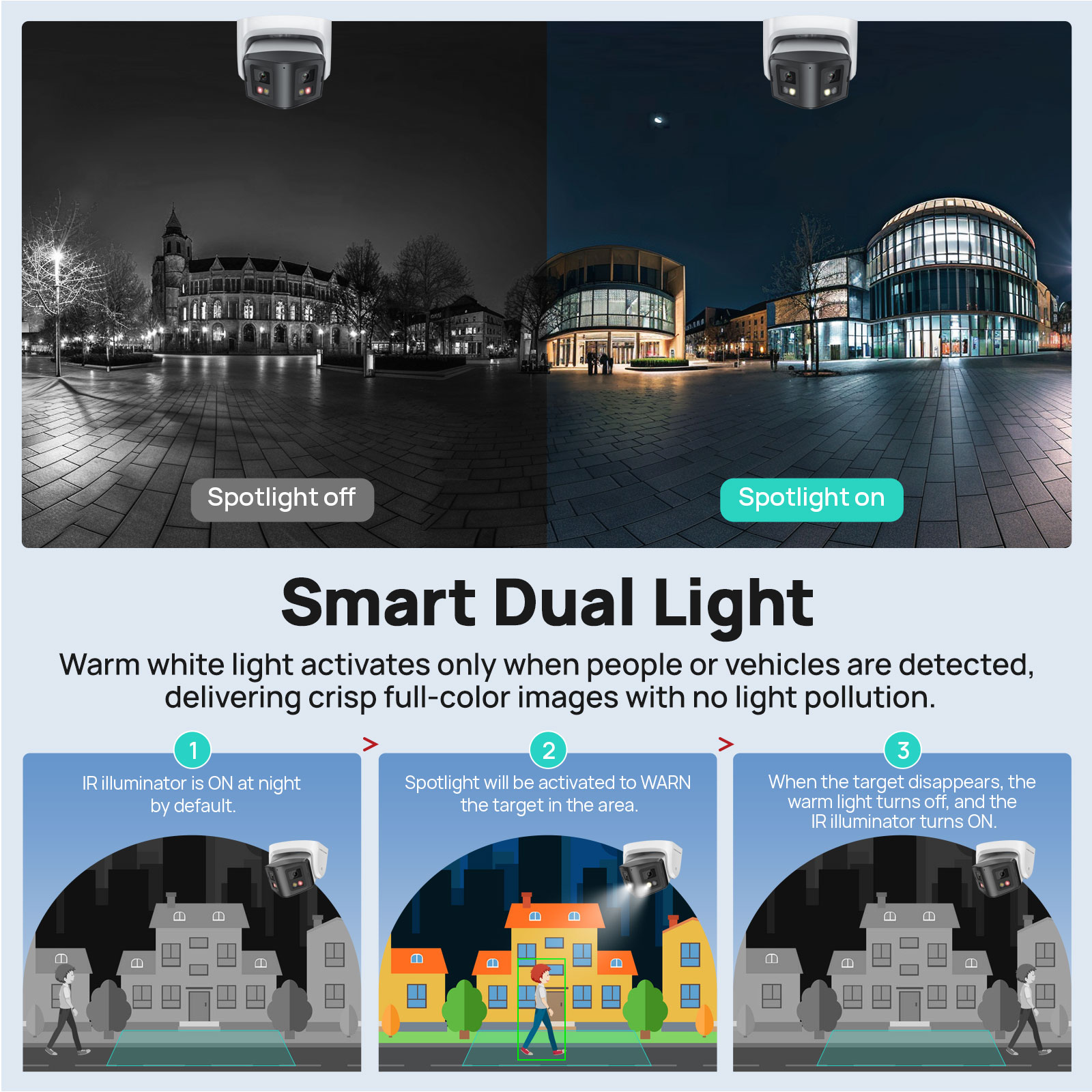 Vikylin Kamera IP Pintar Panor - Smart Plug Outdoor Waterproof ulasan dan harga