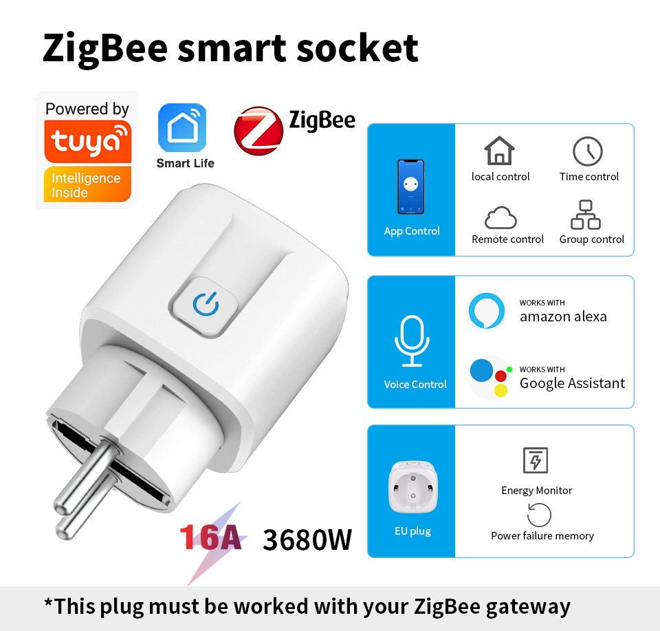 Tuya Zigbee3.0 Smart Socket St - Smart Socket 16A Tuya App ulasan dan harga