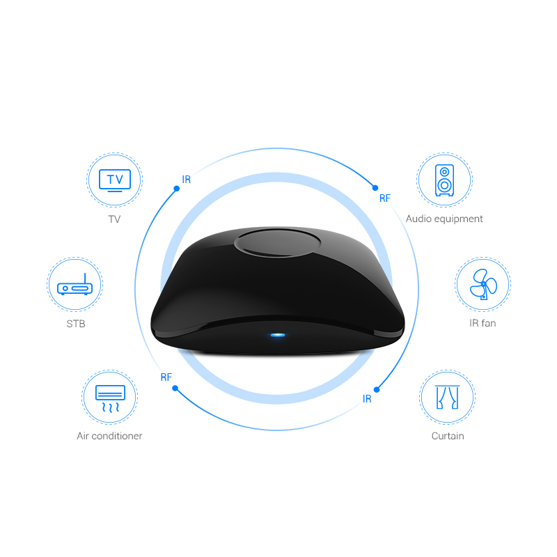 BroadLink RM4 Pro IR WiFi RF S - Smart Plug Mini Alexa Google ulasan dan harga