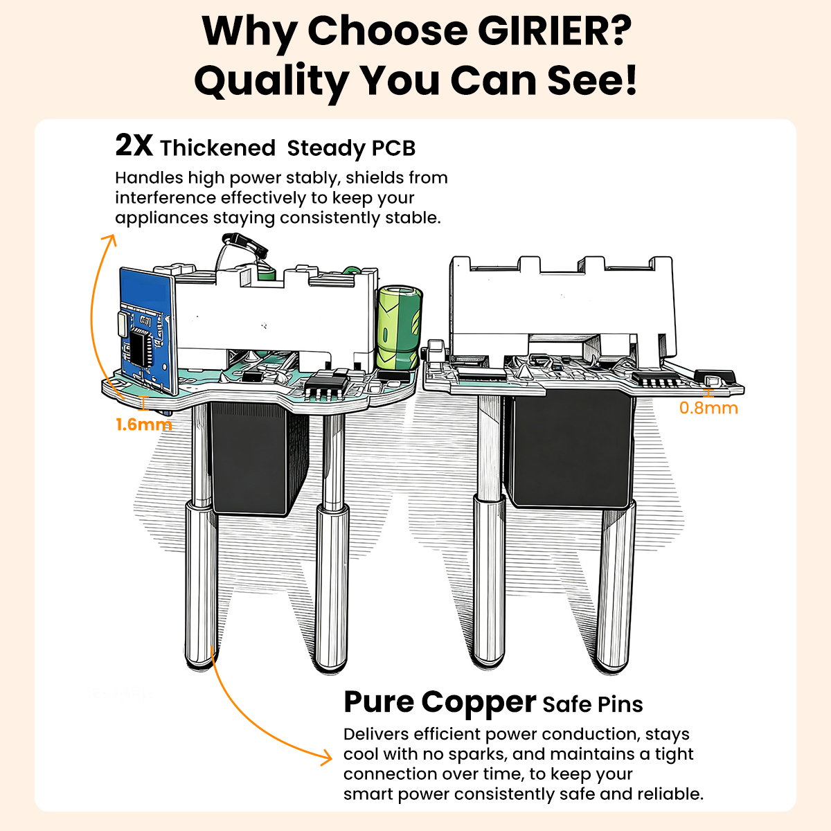GIRIER Tuya Smart ZigBee Power - Smart Socket 16A Tuya App ulasan dan harga