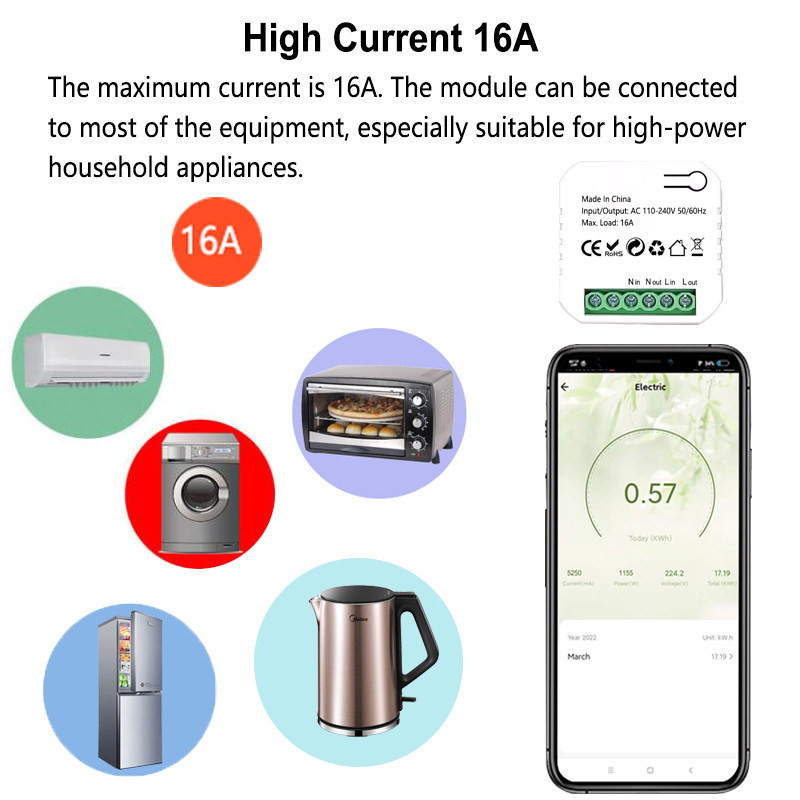 Tuya Smart ZigBee Meteran Ener - Smart Plug Mini Alexa Google ulasan dan harga