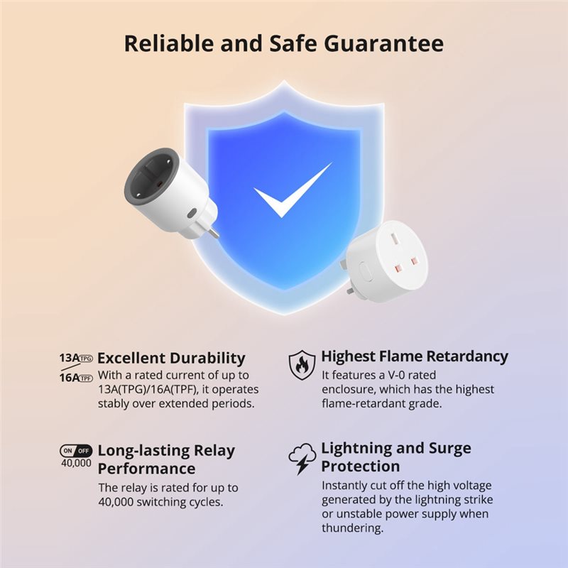 【Hari Ayah】S60ZB Zigbee Smart  - Smart Plug Zigbee 16A ulasan dan harga