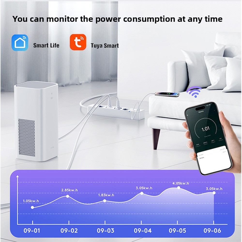 LELLKI Stopkontak WiFi 2A1C PD - Smart Plug Energy Monitoring Wifi ulasan dan harga