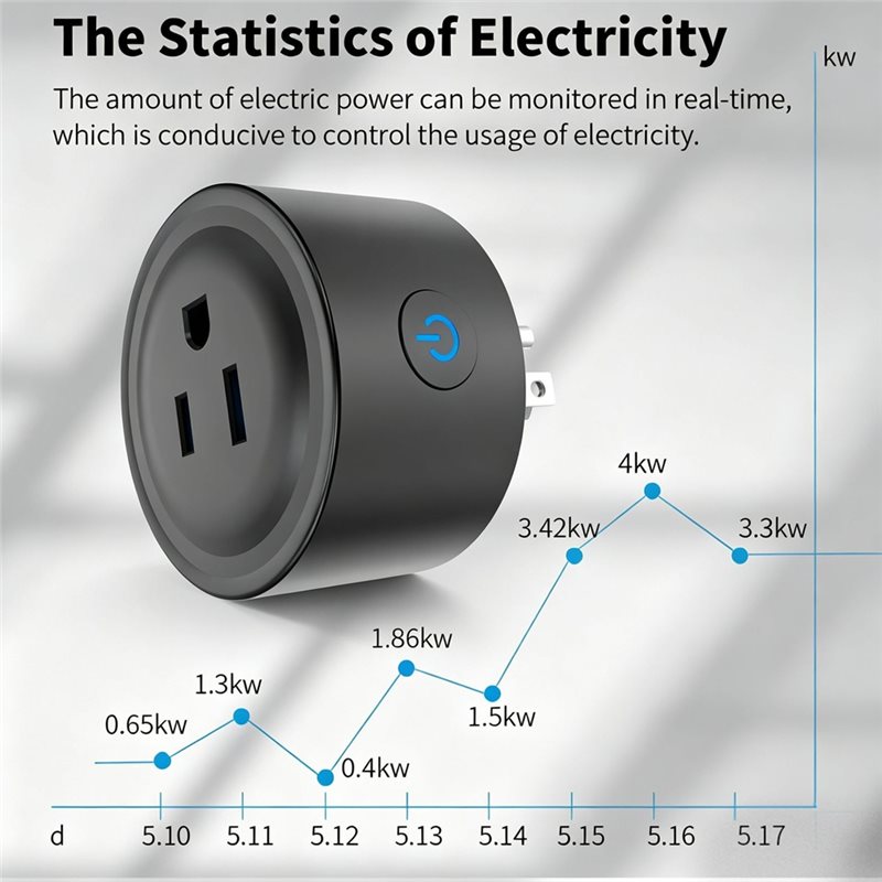 VELIF-TUYA Stop Kontak Pintar  - Smart Plug Energy Monitoring Wifi ulasan dan harga