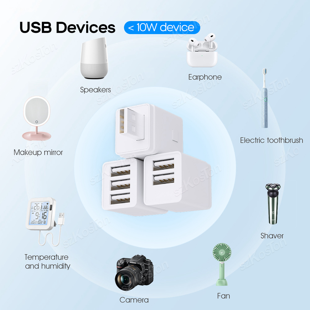 Zigbee Tuya Adaptor daya USB M - Smart Plug Mini Alexa Google ulasan dan harga