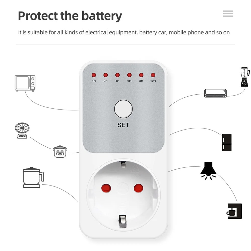 Soket Sakelar Penghitung Waktu - Smart Socket With Timer Countdown ulasan dan harga