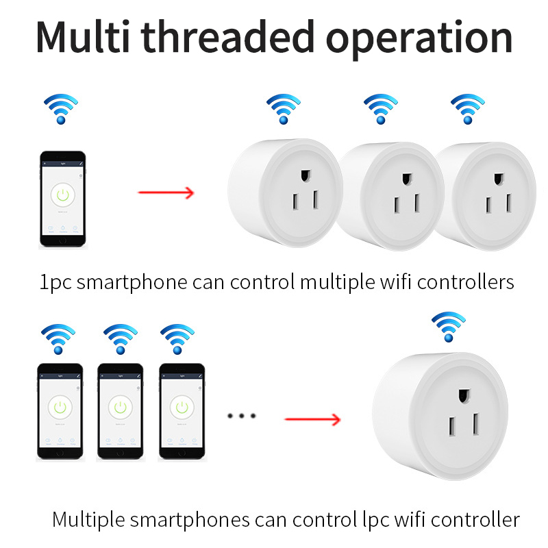 Stop Kontak Pintar WiFi dengan - Smart Plug Energy Monitoring Wifi ulasan dan harga